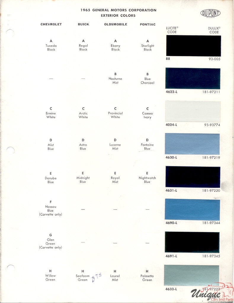 1965 General Motors Paint Charts DuPont 1